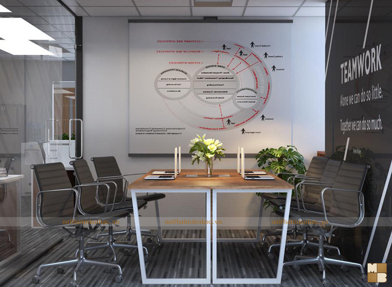 Thiết kế nội thất văn phòng Công ty Ích Nhân không gian phòng họp kích thích tư duy