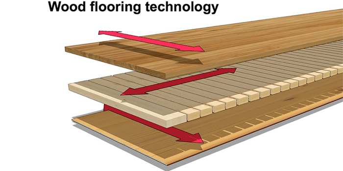 Cấu tạo của sàn gỗ Engineer 3-layer